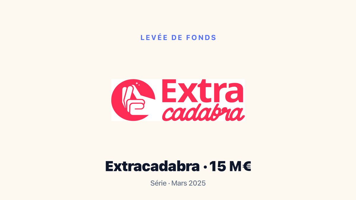 Extracadabra lève 15 millions d'euros pour le recrutement hôtellerie