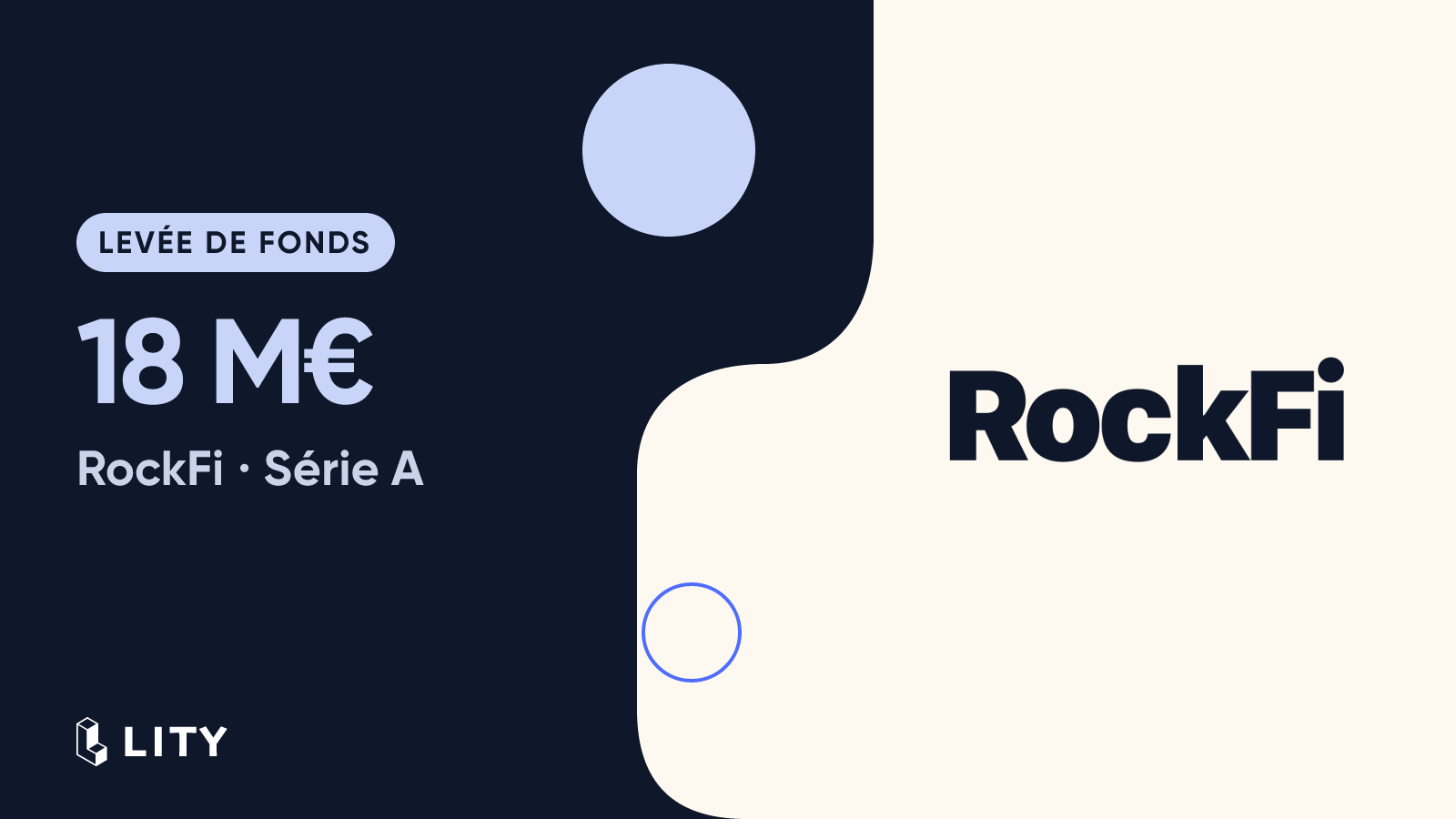 Levée de fonds : RockFi lève 18M€ pour digitaliser la gestion privée